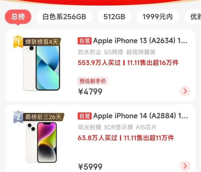 红山街道苹果14维修分享iPhone14配置不如同价位的安卓还能大卖 