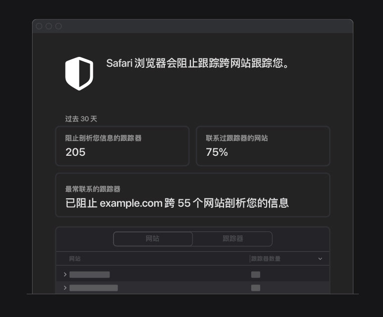 红山街道苹果手机维修分享如何在 Safari 浏览器中查看和打开隐私报告 