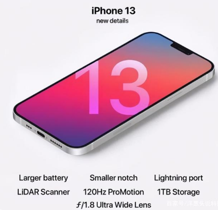 红山街道苹果手机维修分享iPhone 13起售价多少钱 