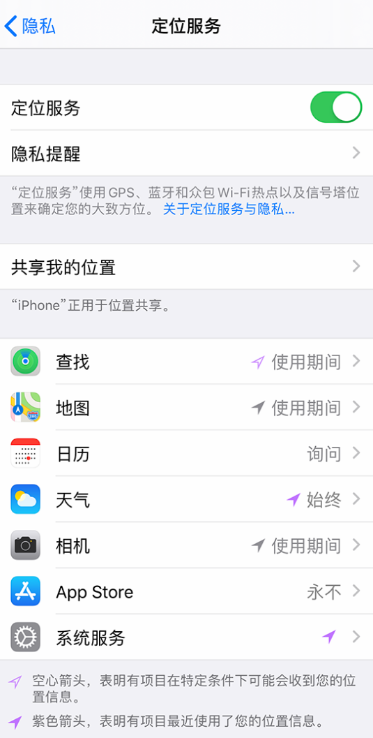 红山街道苹果手机维修分享iPhone 状态栏中时间显示为蓝色图标是什么情况 